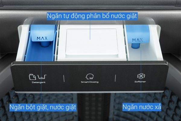 May Giat Aqua Aqw Dr160uht Ps 6 1 700x467