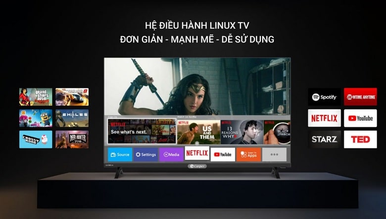 Hệ điều hành Linux